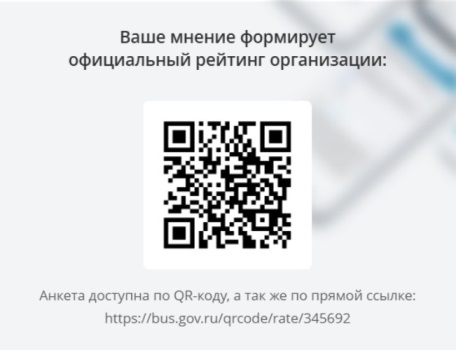 Независимая оценка качества образования (НОКО)