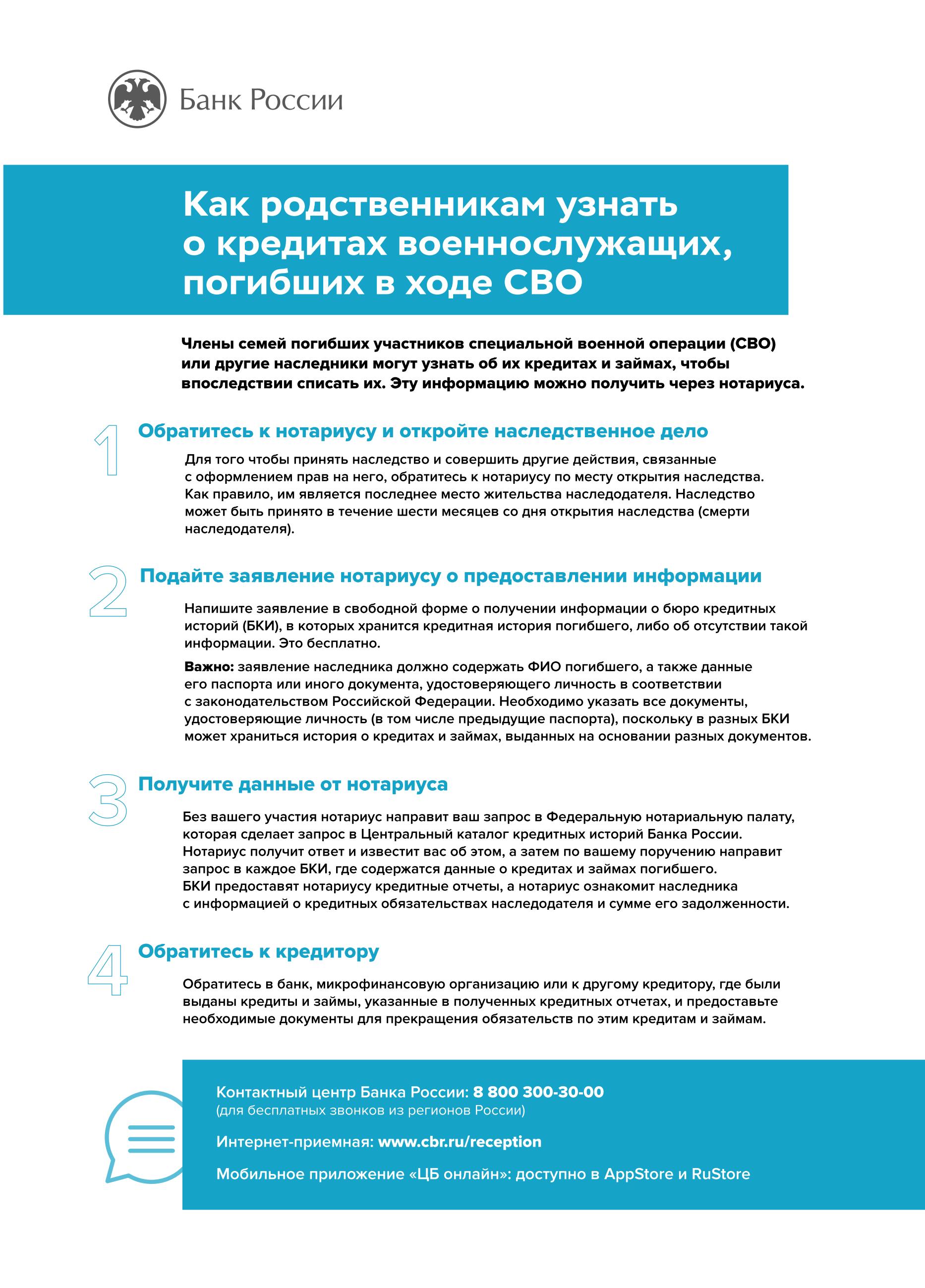 Как родственникам узнать о кредитах военнослужащих, погибших в ходе СВО..